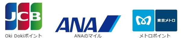 3つのポイントが貯まる