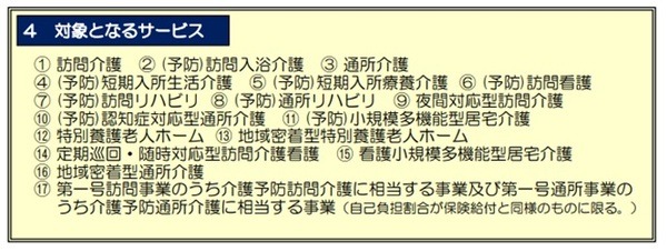 利用者負担軽減制度事業の対象となるサービス