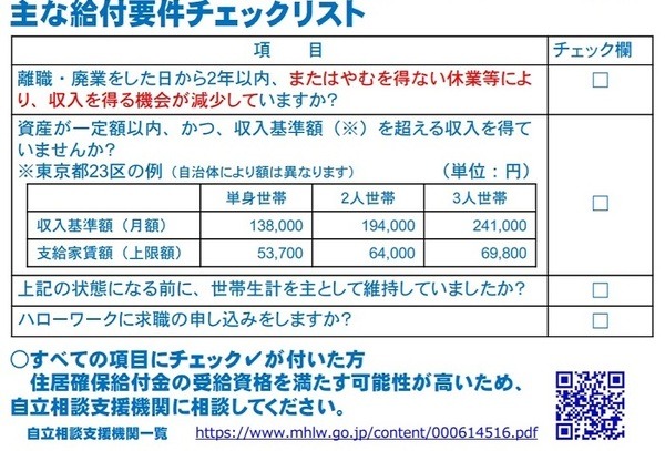 自立相談支援機関のチェックリスト