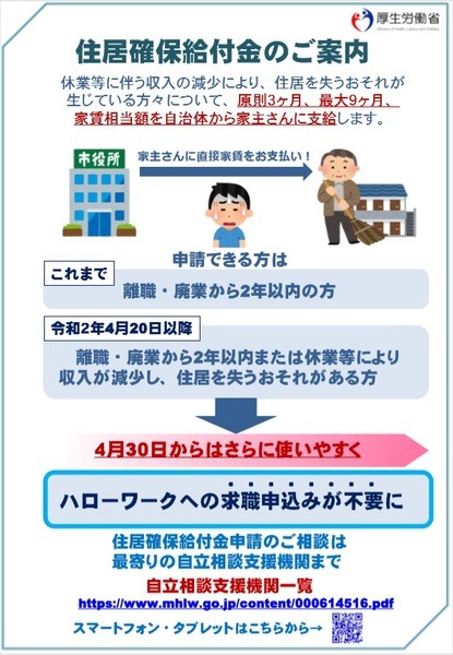 【コロナ支援】賃貸オーナーやフリーランスの方へ　「住宅確保給付金」で家賃の急場を凌ぐ方法