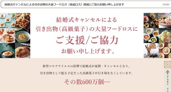PIARY楽天市場店の結婚式キャンセル引出物セット