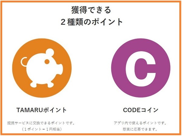 獲得できる2種類のポイント