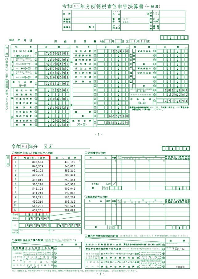 赤枠の月別売上が記載された場合のみ提出