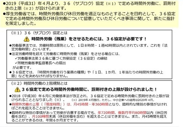 36協定リーフレット