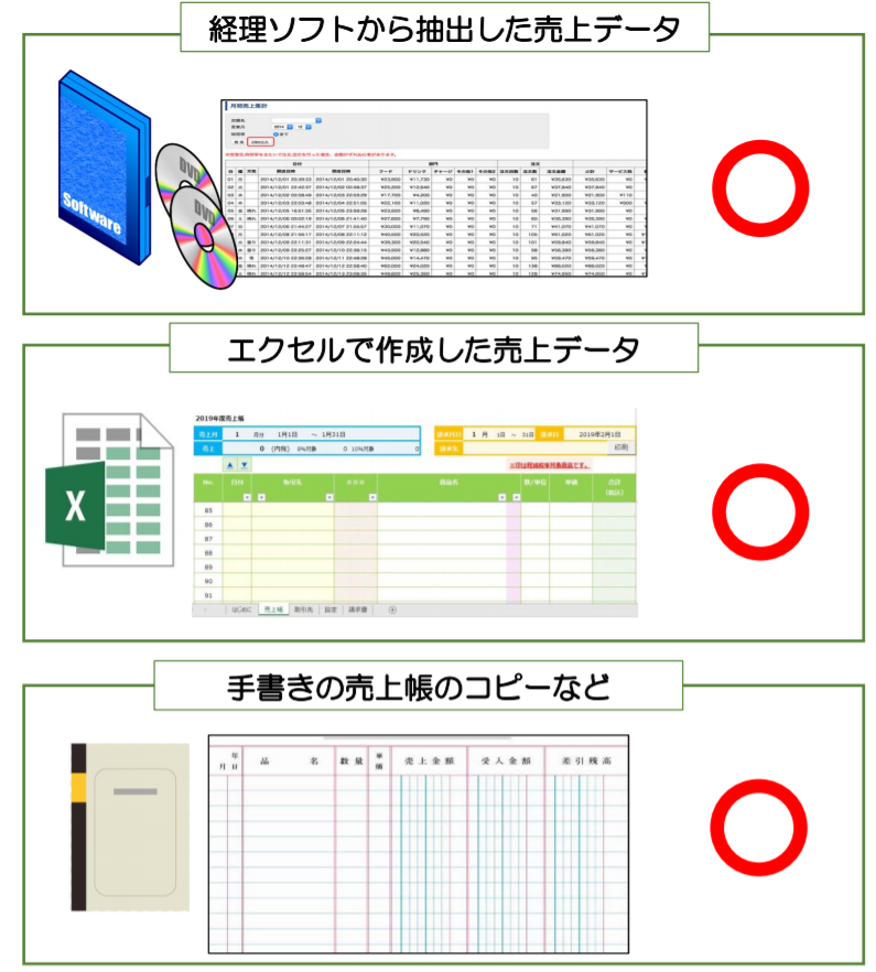 台帳の形式は問われない