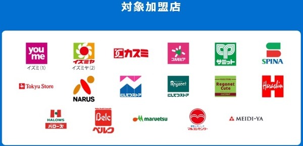 対象スーパーで20％キャッシュバック