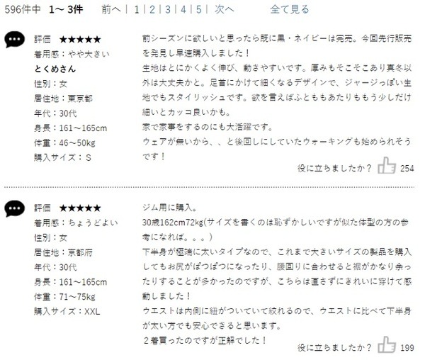 ユニクロオンラインの購入者評価コメント