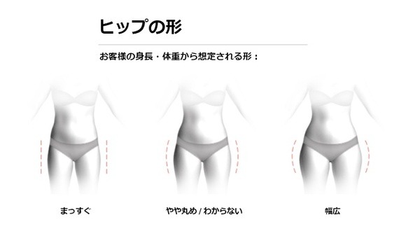 ユニクロオンライン・お尻の張り出し具合を申告