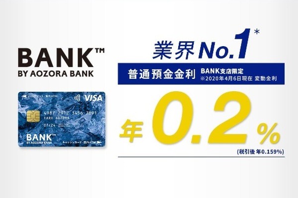 あおぞら銀行BANK支店の普通預金金利