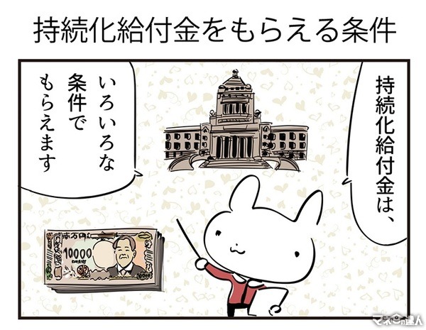 【4コマ漫画】持続化給付金をもらえる条件