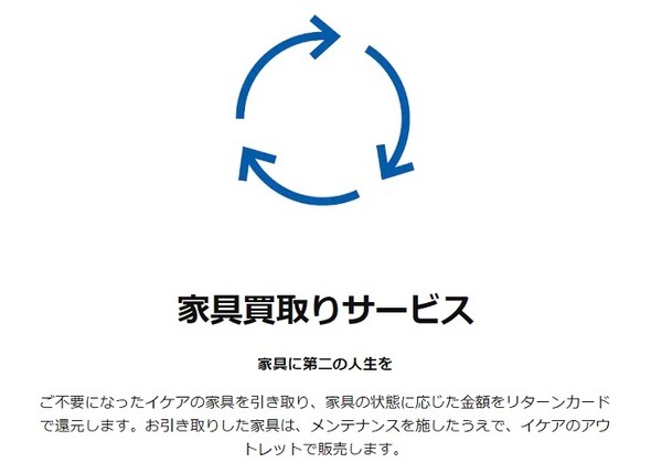 IKEAの家具買取りサービス