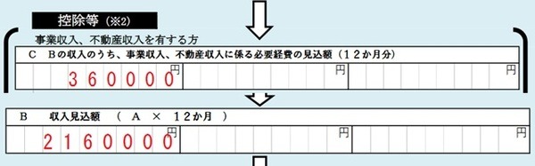 申立書の収入見込み記載欄