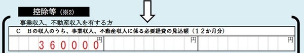 必要経費見込み記載欄