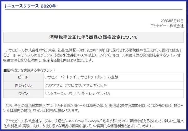 アサヒビールは価格改定を発表