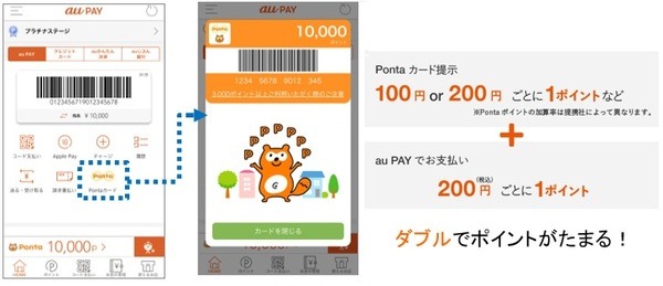 「au PAYアプリ」でPontaを使いやすく