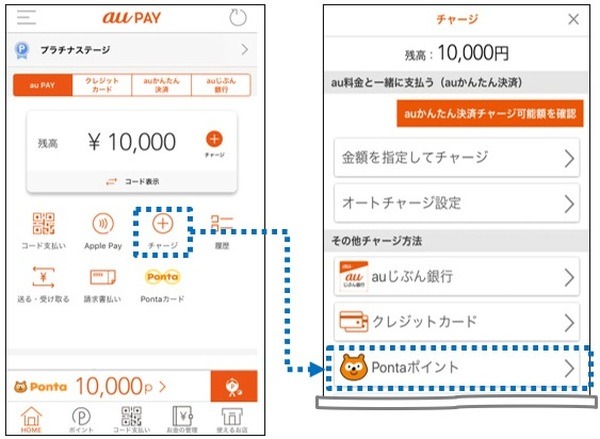 au PAY残高へのチャージが可能