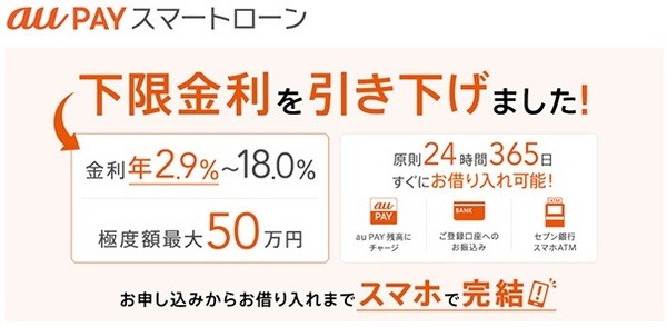 au PAYスマートローン