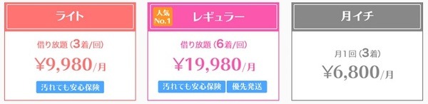 Rcawaiiの価格表