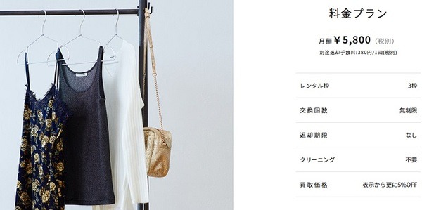 めちゃかりの価格表