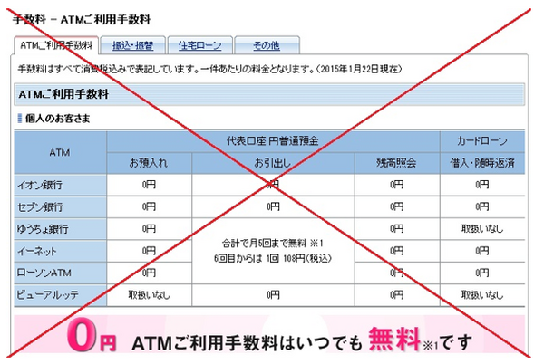 住信SBIネット銀行のスマートプログラム　ランク2とランク3を狙う方法