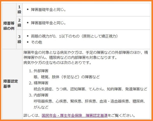 障害厚生年金「障害等級」