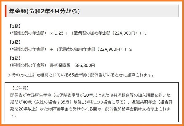 障害厚生年金「年金額」