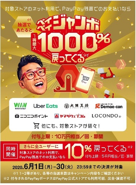 抽選であたるキャンペーン