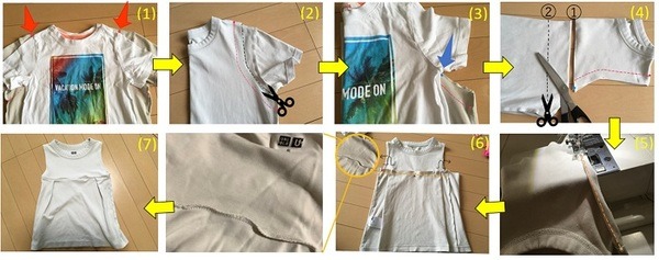 Tシャツリメイクでワンピを作る