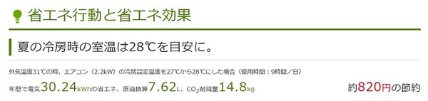 設定温度で節約節電