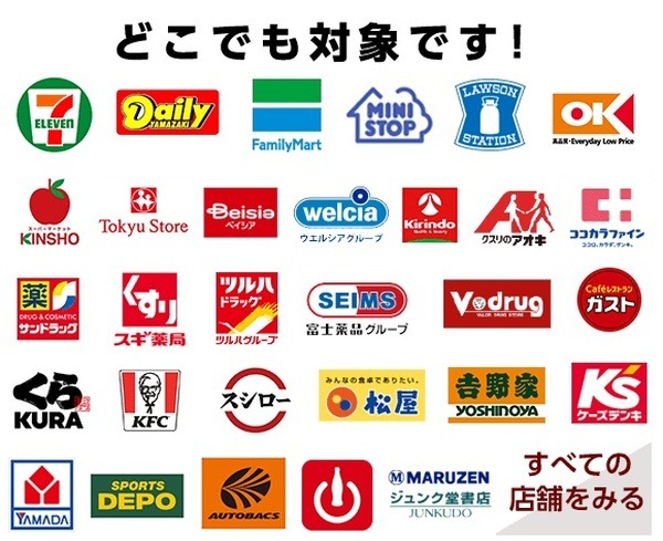 楽天ペイキャンペーンの対象店舗