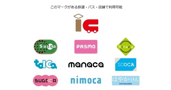 Suicaで支払う