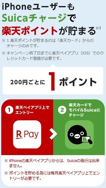 iPhoneからチャージしてポイントをGETできる