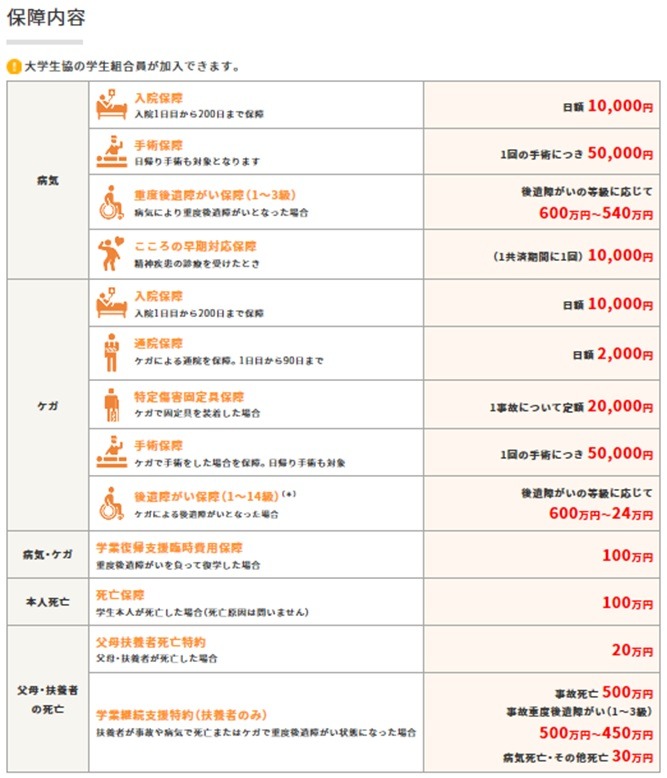 生命共済の保障内容