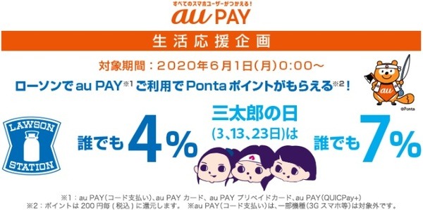 ローソンでau PAYを利用すると最大12%還元