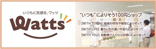 100円ショップワッツ
