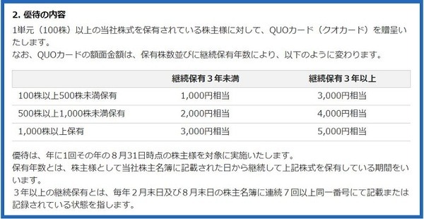 明光ネットワークジャパン株主優待