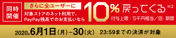 10％戻ってくるキャンペーン