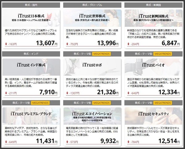 iTrustは魅力的なテーマが多い