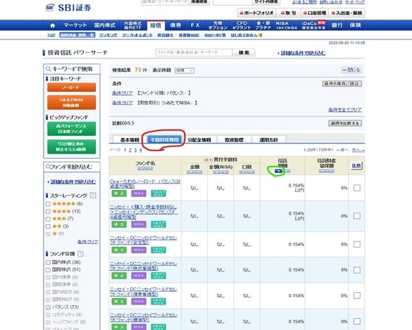 投資信託の手数料を比べる