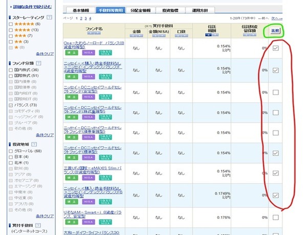 純資産総額が多いのを選んでみる