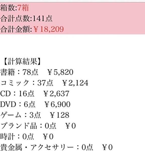 ブックオフの買取結果