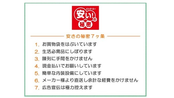 ビックエーの安さのひみつ