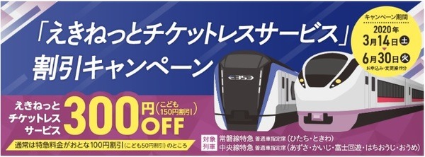 中央線と常磐線の特急割引キャンペーン