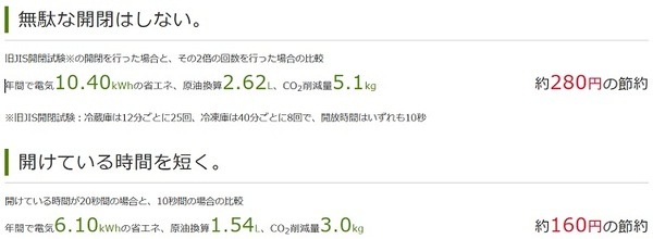 冷蔵庫の開閉で節約をする