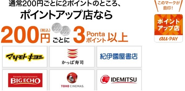 ポイントアップ対象店
