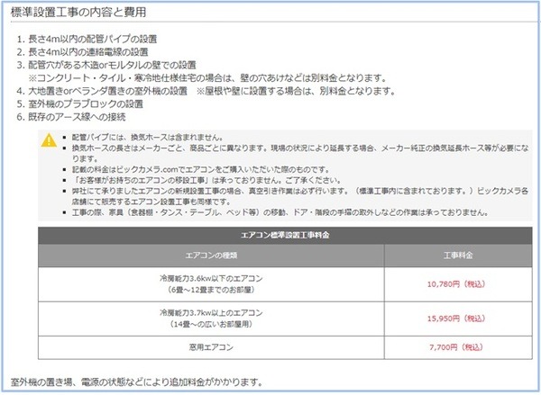 エアコン設置工事費用