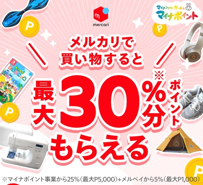 メルカリのマイナポイントキャンぺーン
