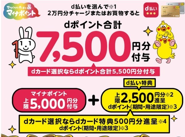 d払いのマイナポイントキャンぺーン