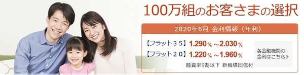 フラット35も選択肢の1つ
