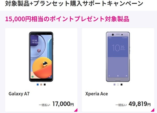 楽天モバイル1万5000円ポイントプレゼントキャンペーン対応機種